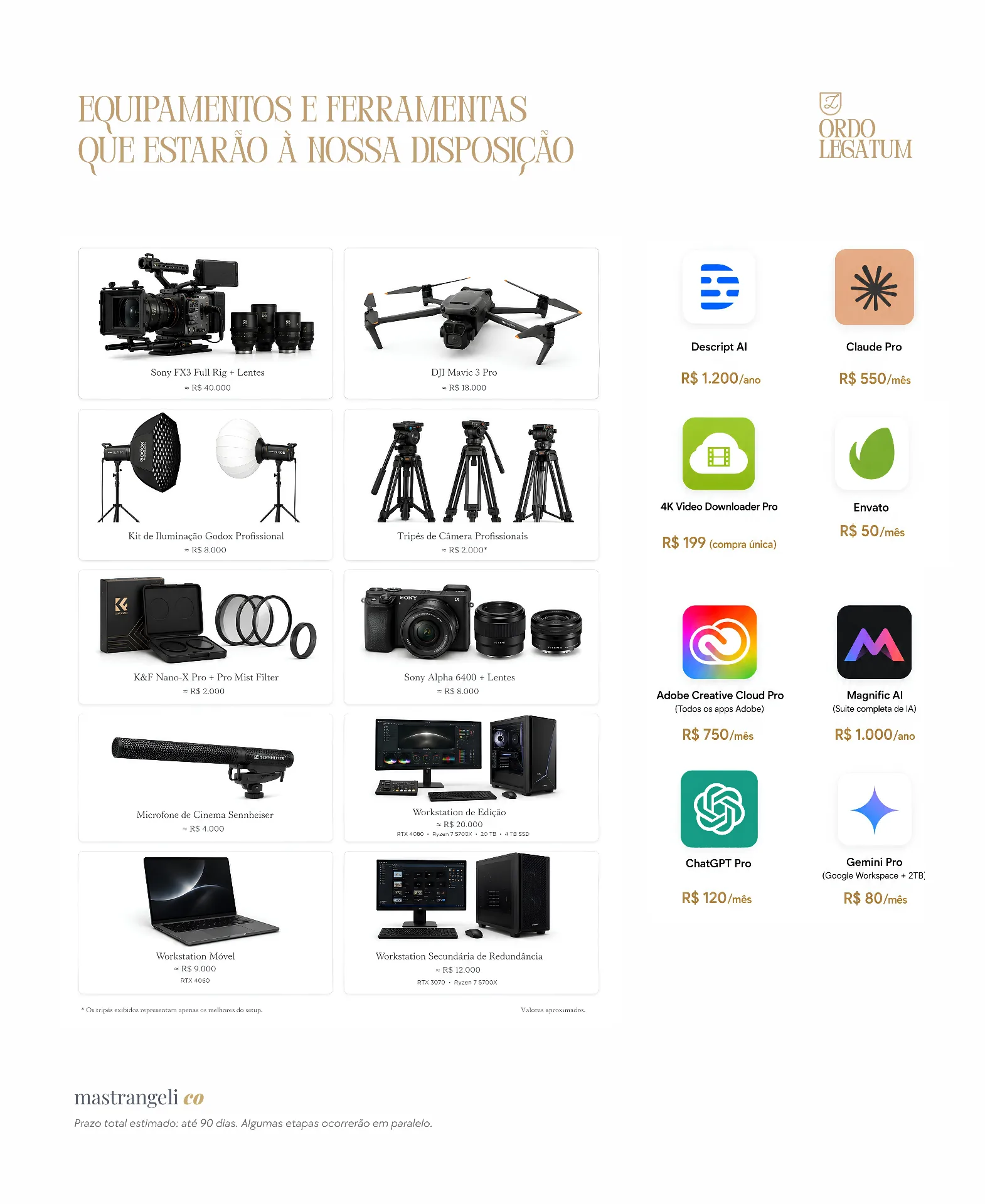 Equipamentos utilizados